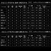 Daiwa BLACK LABEL C66M-ST Casting Rod Bass Fishing Men's Black