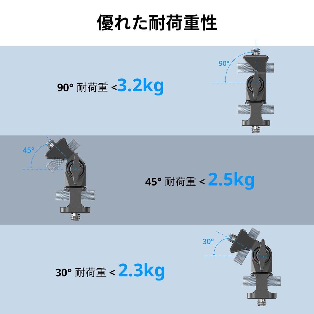 SmallRig Adjustable Camera Monitor Swivel and Tilt Monitor Holder with Resilient Locating and Design for Ninja V and Monitors Mount, 360° 180° 1/4"-20