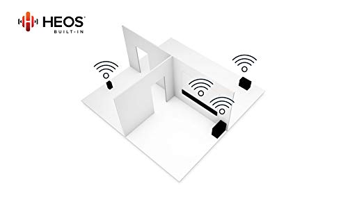 Denon DENONHOME150 Network Speaker with Amazon Music HD/Alexa Built-in Denon HOME 150K Black