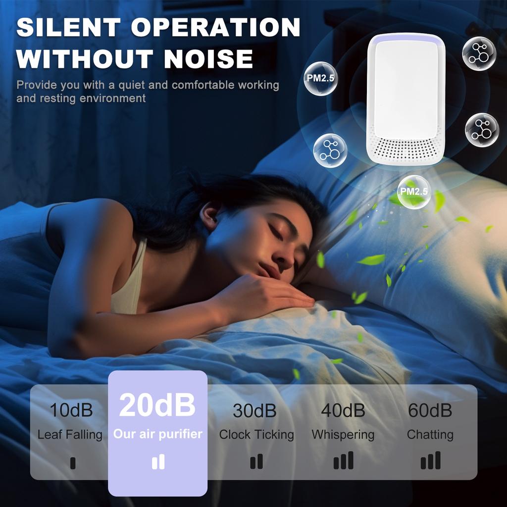 1/2/4Pcs Mini Air Purifier For Home Plug In Air Ionizer Negative Ion Air Purifier No Filter Household Odor Eliminator Cleaner