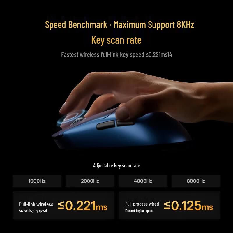 Rapoo VT0 MAX Master Edition 8K Wireless Gaming Mouse