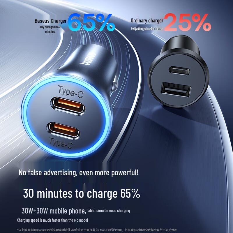 Baseus 60W Dual Type-C Super Fast Car Charger