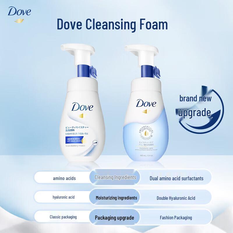 Dove Skincare Gift Set
