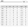 Daiwa Hamon Kouchou 21-J General Purpose Fishing Rod