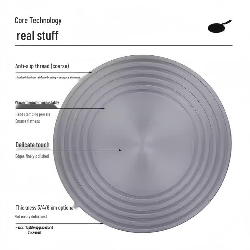 UOSO Gas Stove Heating Plate