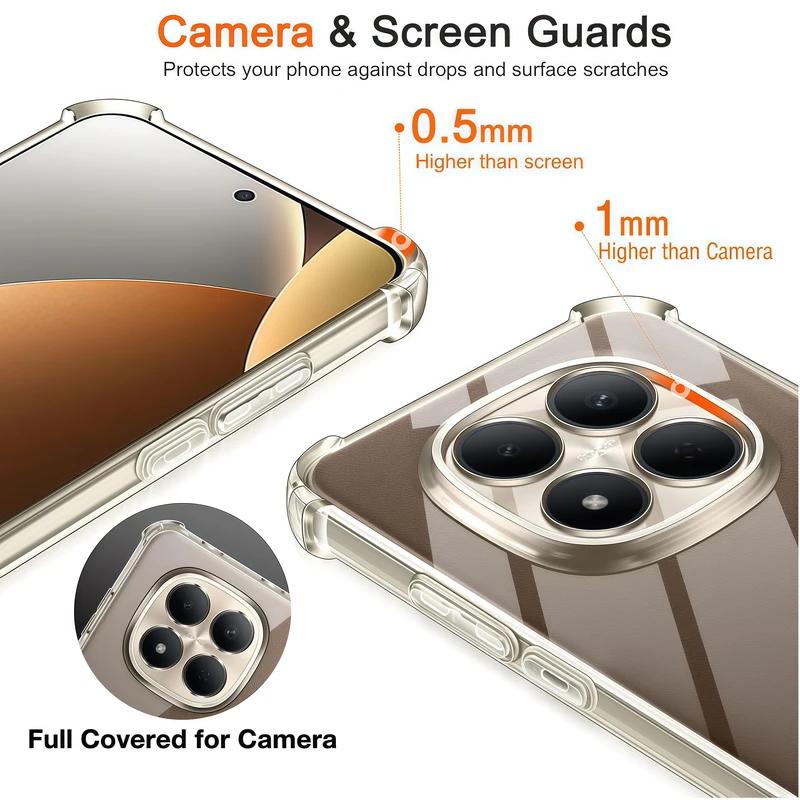 Four-Corners Shockproof TPU Case for Xiaomi Poco M8 F8 F7 Ultra X8 X7 X6 F5 F6 M7 M6 Pro Max C85 C75 M6 Plus C71 Clear Cover