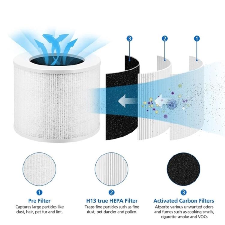 High Efficiency Air Cleaner Accessories Easy to Replace Air Purifiers Filter with Aromatherapys Spacer Replacement Part