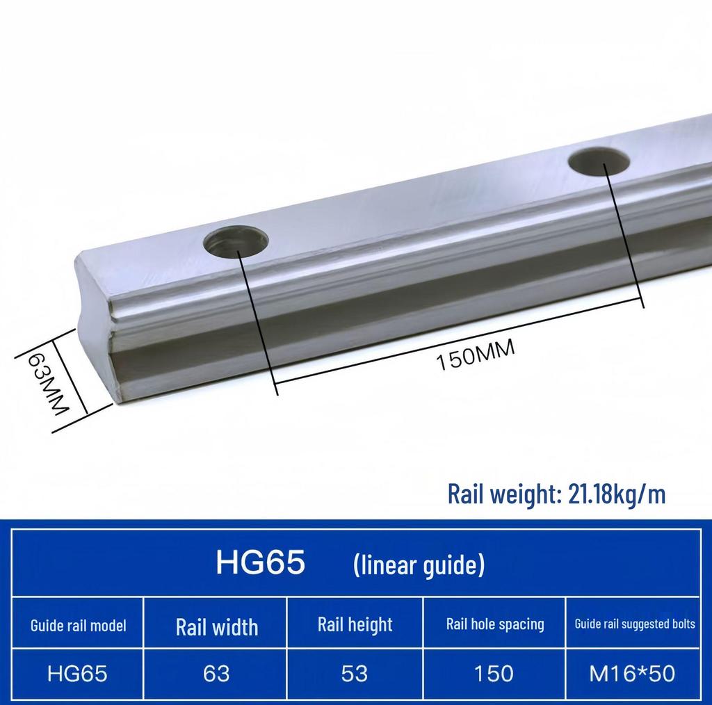 Shangyin HGH HGW Linear Guide Rail Slider HG 15/20/25/30/35 CA