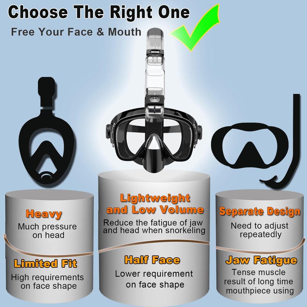 OLIKEI 3-in-1 Scuba Snorkeling Masks for Adults Kids Anti-Fog Leakproof Diving Mask Swimming Goggles Free Breathing Diving Glasses