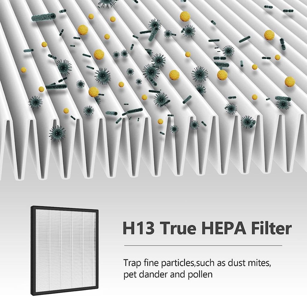 For LVPUR131 LVPUR131S LVPUR131-RF Air Purifier High Efficiency Activated Carbon Hepa Filter Filtration Element Durable