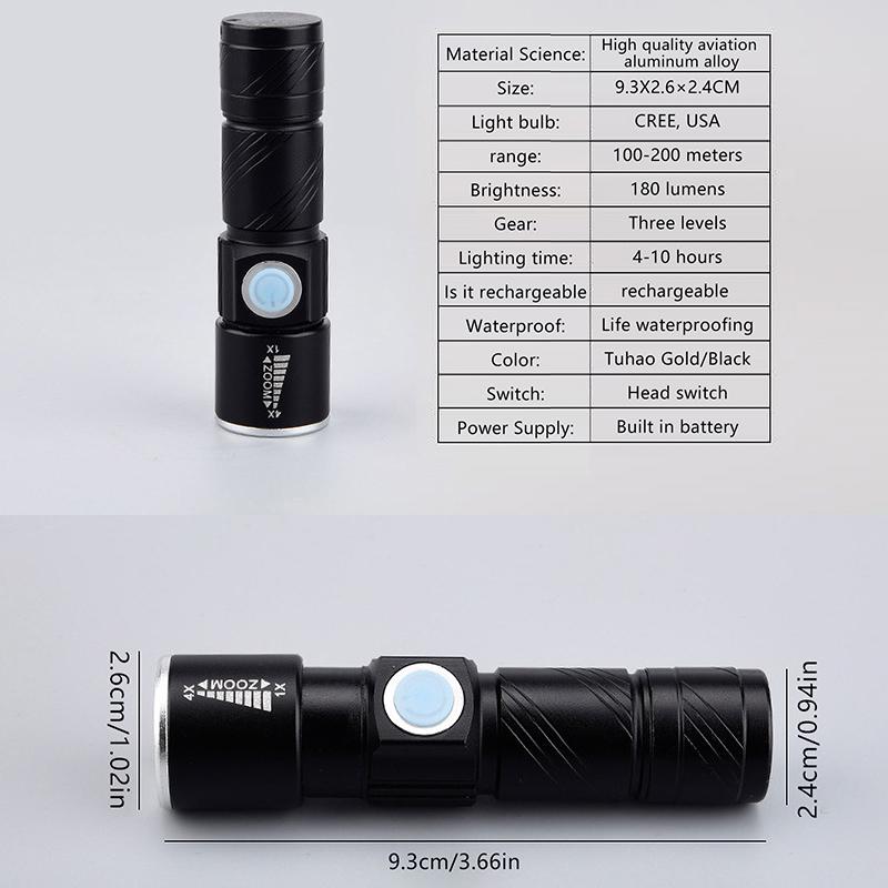 Mini Uv Flashlight 365Nm Fluorescent Jade Money Detector Usb Charging Ultraviolet Blacklight 600Mah For Dog Cat Urine Pet Stains