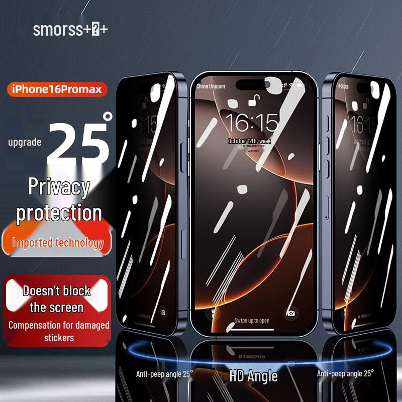 Smorss iPhone Screen Protector