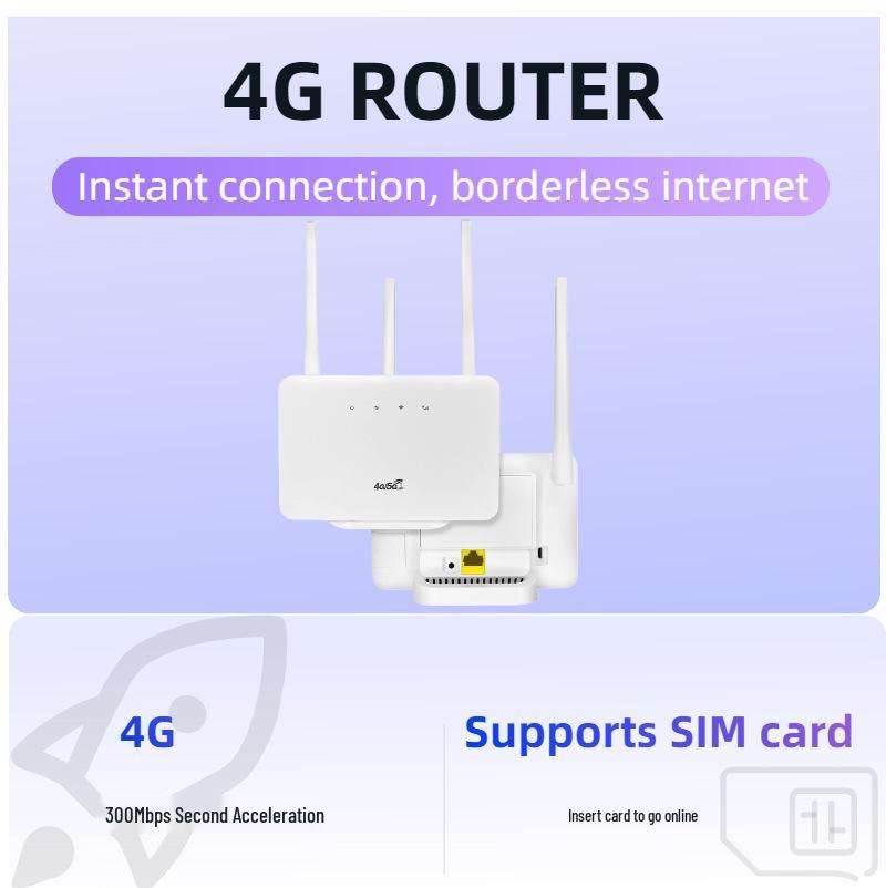 CP106 4G SIM Card Router: 300M Wireless Network Wi-Fi CPE for Middle East, Central & Southeast Asia.