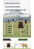 Solar-Powered Electronic Livestock Fence Kit for Pigs, Cattle, Sheep - Complete Set for Farm Use