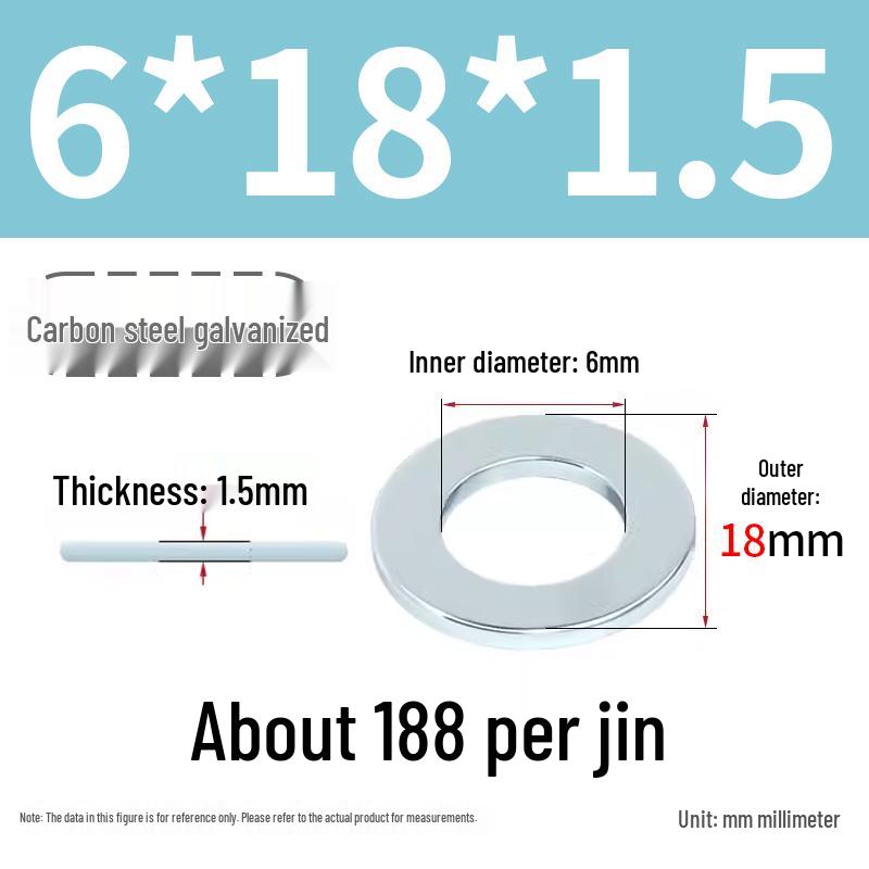 Oversized Thickened Galvanized Iron Flat Washer M2M3456810-M6