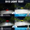 D1S D3S Led Headlight Bulbs Canbus D2S D5S D8S D4S Led Lights D1R D2R D3R D4R D5R Car Lamp Auto Lights 6500K 12V 24V