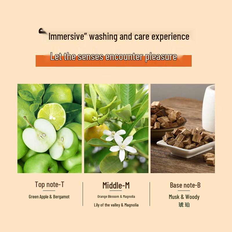 Ziyuan Multi-Effect Repair Hair Conditioner