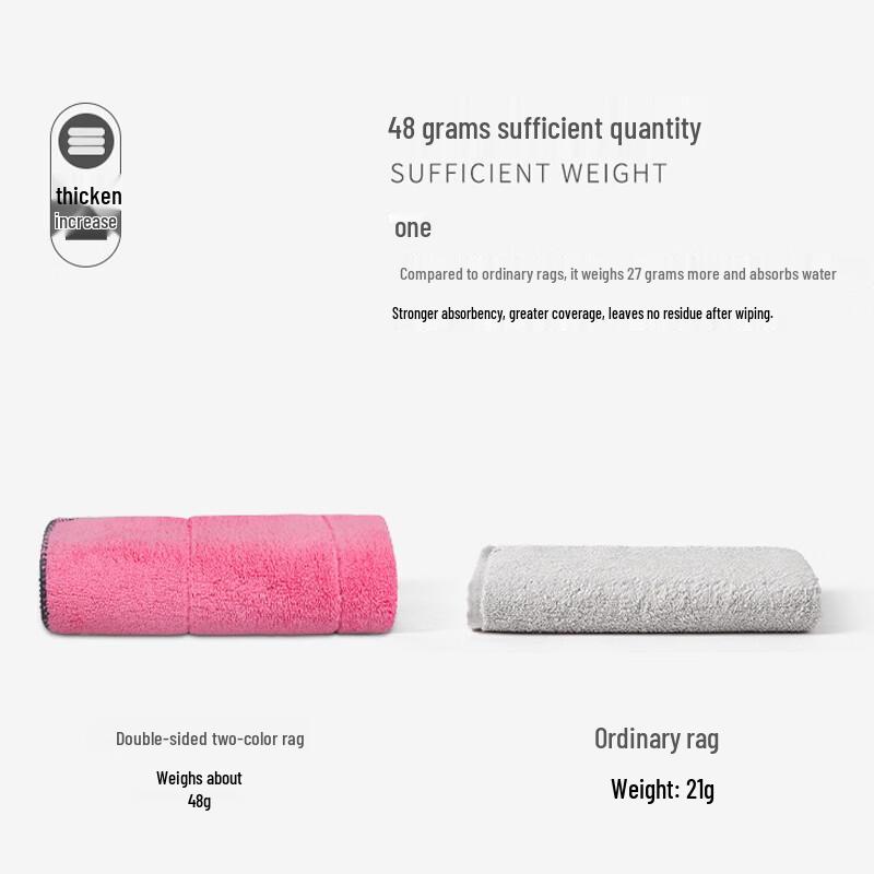 Yagao Multi-Purpose Absorbent Cleaning Cloths
