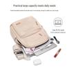POLO Damen Commuter Laptop-Rucksack