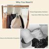 12 Pack Hat Organizer Hanger,Large Capacity Hat Hangers for Closet Space Saving,Metal with PVC Coated Hat Storage Hooks for Baseball