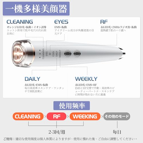 Gesichts-Schönheitsgerät [Von Beauty-Experte Suzuki beaufsichtigt] EMS-Schönheitsgerät, Augen-Schönheitsgerät, Multifunktions-Schönheitsgerät, Mikrostrom, 3-Farben Ph