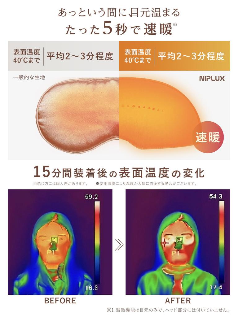 By a Head Relaxation Device NIPLUX CHILLMET Eye Warmer Head Spa Hot Eye Mask Heat Pressure Chillmet Eye Beauty Head Care Rechargeable Practical