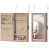 Wand-Schmuckspiegel-Schrank mit Schloss und verschiedenen Fächern Wand- oder Türbefestigung Rosa und Beige Innenfutter