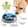 Cross-Border Three-Layer Slow Feeder Rotating Puzzle Bowl for Cats and Dogs