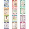 Kid English Talking Poster Alphabet Numbers Animals Electronic Language Book Wall Chart for Toddlers Kids Early Learning-Focused Toy