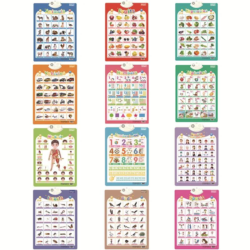 Kid English Talking Poster Alphabet Numbers Animals Electronic Language Book Wall Chart for Toddlers Kids Early Learning-Focused Toy