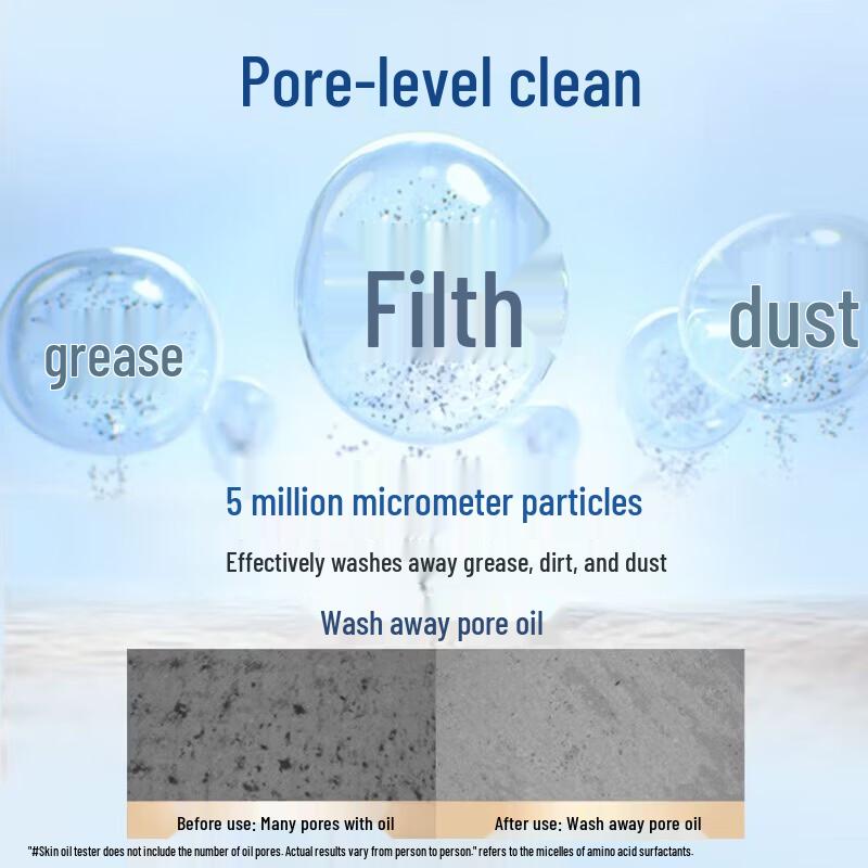 Safeguard Gentle Camellia Shower Gel