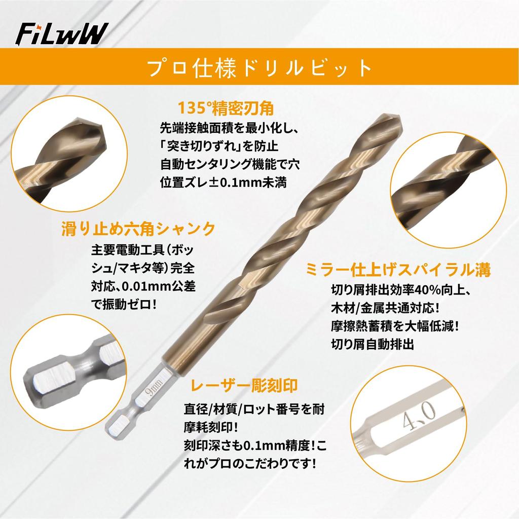 FiLwW Hexagonal Shaft Ironwork Drill 4-piece Set, 0.16 Inch (4.0 Mm), M35 High Speed
