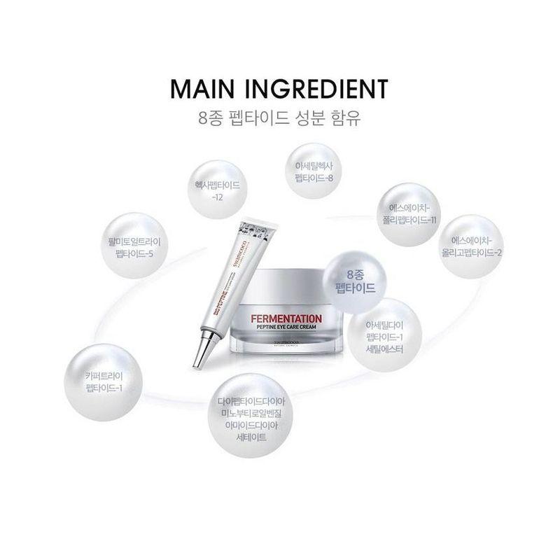 SWANICOCO - Fermentation Peptine Eye Care Cream Mini