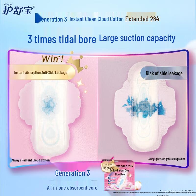 Safeguard Antibacterial Hand Wash & Whisper Sanitary Pads Bundle