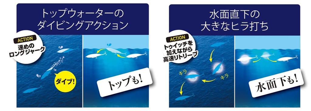 SHIMANO Saltwater Lure Sinking Pencil Colt Sniper Rock Flat 150S Jet Boost 001 Kyorin Iwashi XX-S15S