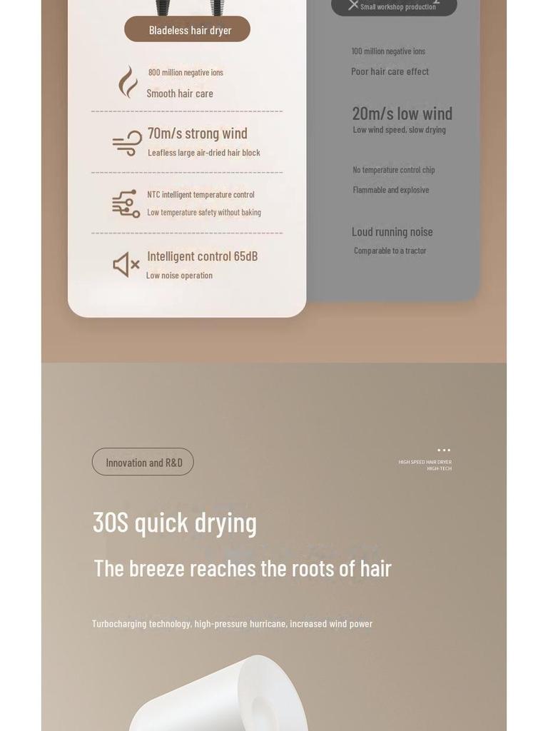 High-Power Ionic Hair Dryer: Leafless Design, Fast-Drying, Suitable for Home and Salon.