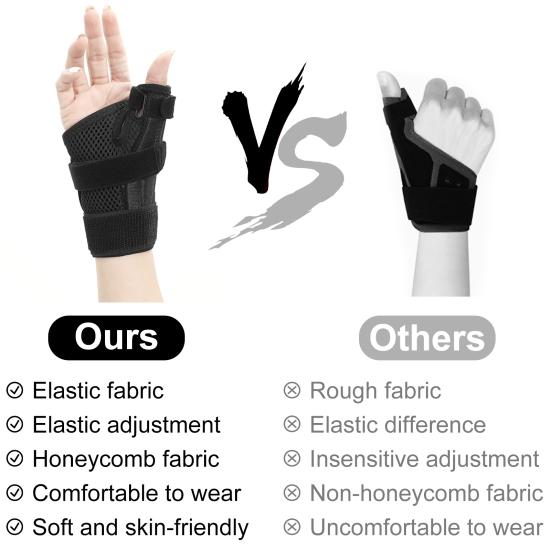 1Pc Thumb Wrist Stabilizer Breathable Compression Adjustable Left Right Hand Thumb Protection Wrist Wrap Recovery Use