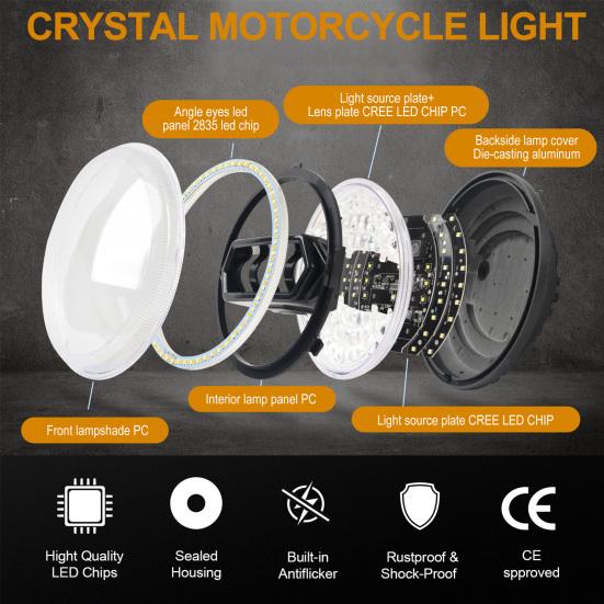 5,75 Zoll LED Motorradscheinwerfer Rund Sealed Beam IP67 Wasserdicht 6000K/3000K Ersatz