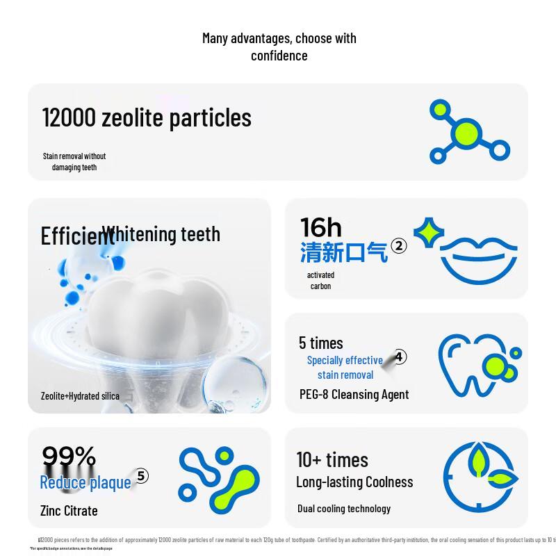 Sanban Zeolite Cleansing Toothpaste