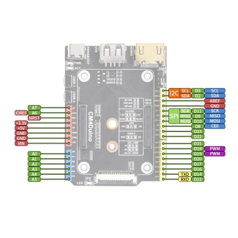 For  CM4-Duino Base Board e USB M.2 Supports  Ecology System for RPI CM4