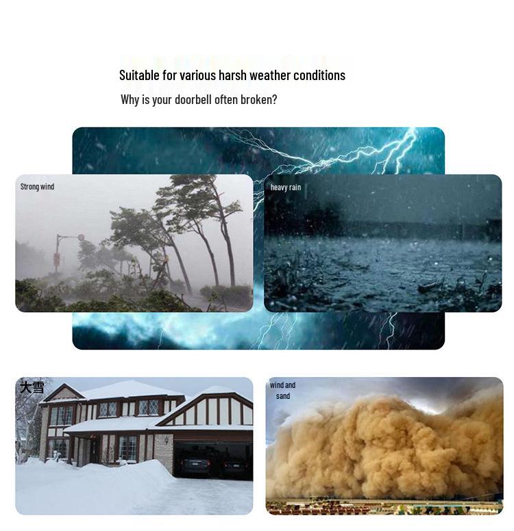 Large Waterproof Cover for Video Doorbell - PC Material, Rain-Resistant 