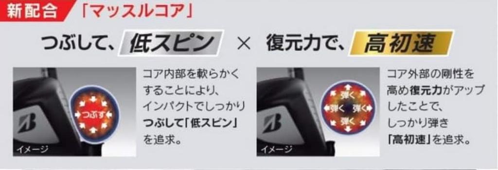 BRIDGESTONE 21TOURB JGR White J1WX12 Golf Balls (2 dozen)