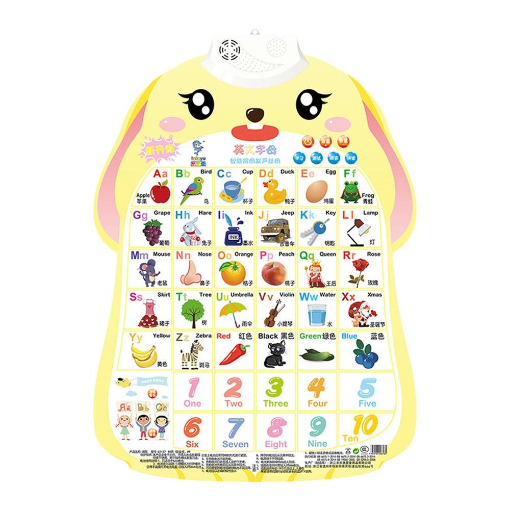 ABC Letters Talking ABC Poster Music Poster Toddler Educational Charts  Homeschool