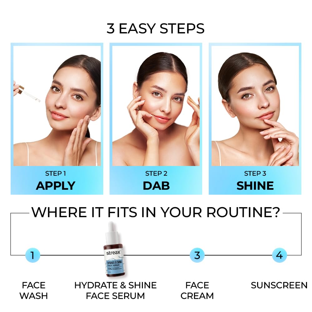 Streax Serum Hydrate & Shine Face Serum 30ml for Brightening Instant Glow and 48Hr Hydration for All Skin Types