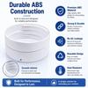 Vent Hose Connector AC Exhaust Hose Coupler ABS Vent Hose Connector  Air Conditioner Accessories