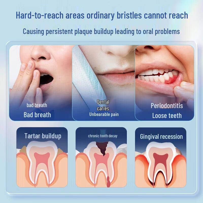 Philips S5 Pro Whitening Sonic Electric Toothbrush