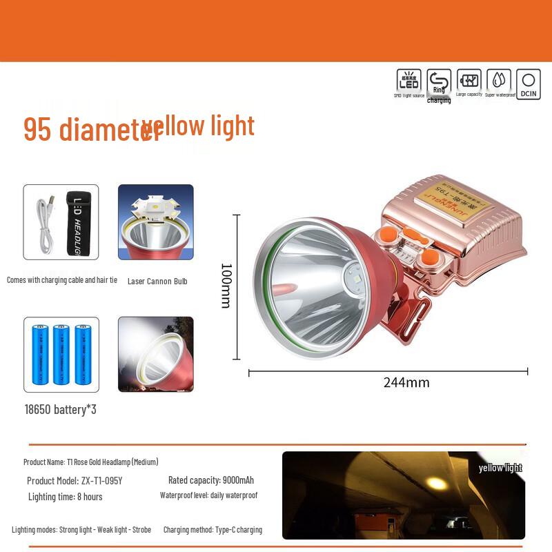 

MengPao LED Rechargeable Headlamp
