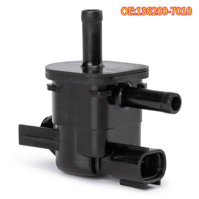Equipo mecánico – Válvulas solenoides