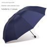 Umbrella Large Reinforced Thickened Strong Storm-Resistant Umbrella Female Dual-Use Sun Umbrella Sun Protection UV Protection