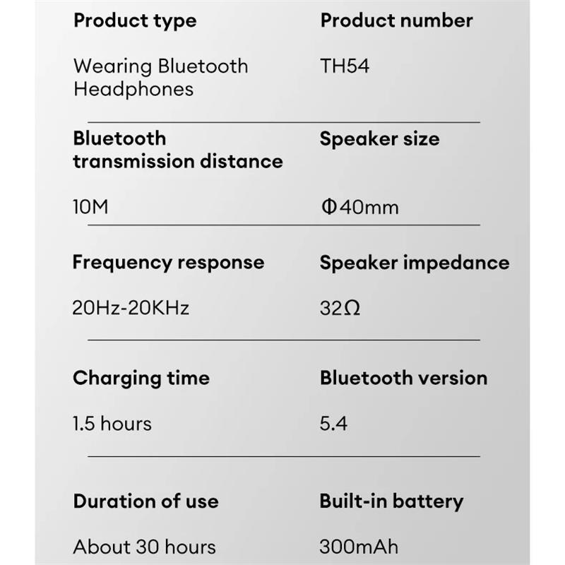 Noile căști Lenovo Th54 fără fir Bluetooth V5.4 Căști șocante pentru ascultare Apeluri HD Căști cu reducere activă a zgomotului